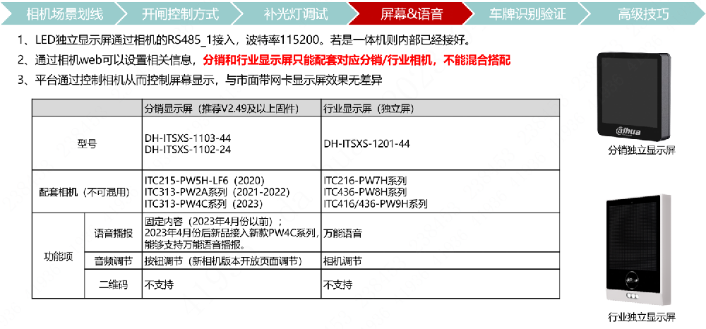 弱電系統之LED顯示出現故障怎么辦