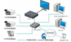 工廠監控安裝